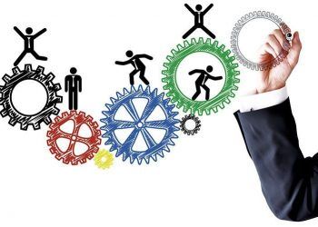 Outsourcing: su Aliado Estratégico