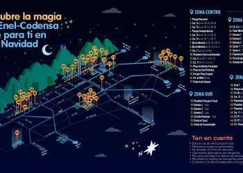 Ruta Navideña en bogota