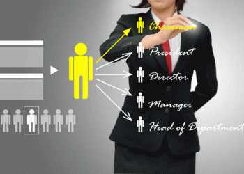 talentos de sus empleados