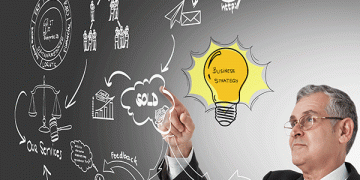 Reinvención Innovación y Desarrollo