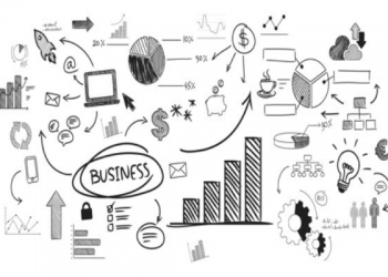 Estrategias de Innovacion
