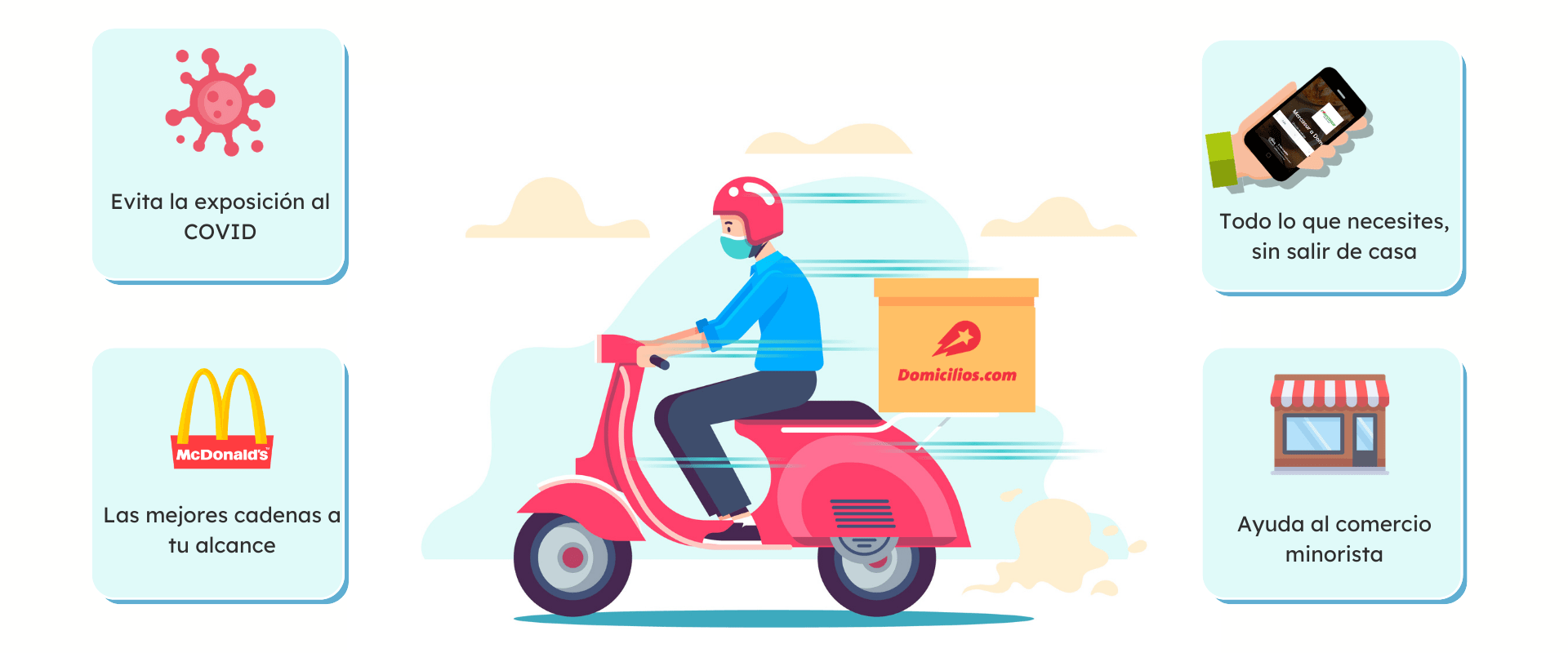 Domicilios.com