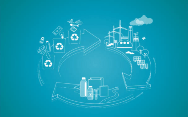 Economia Circular