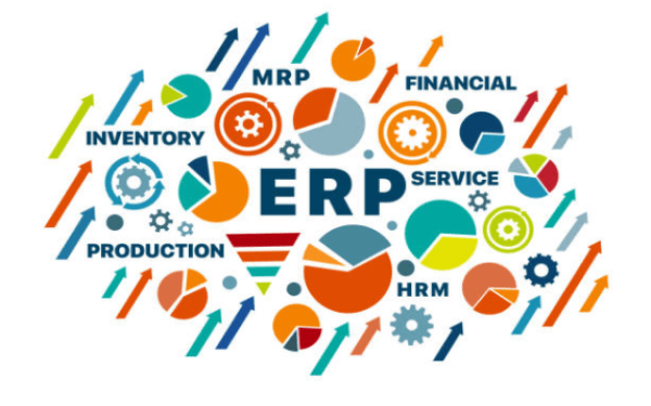 Implementar un ERP