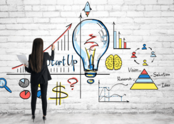 Startups Globalizadas