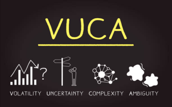 Entornos VUCA