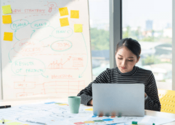 Self Marketing