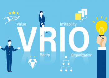 Matriz de Competitividad VRIO