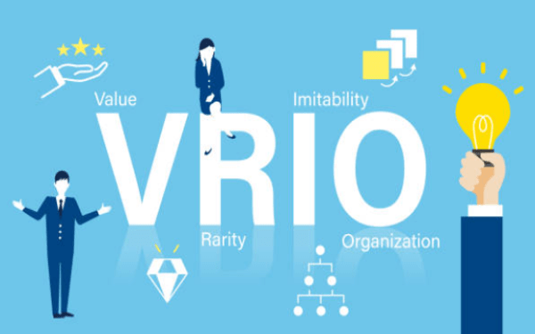 Matriz de Competitividad VRIO