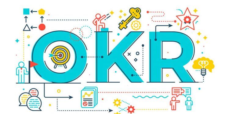 OKR