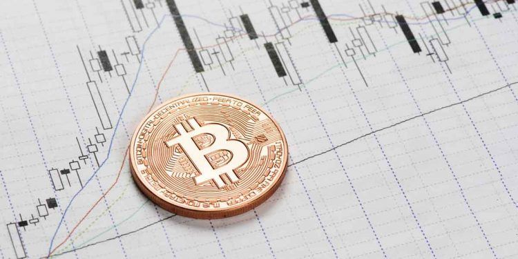 Trading & Bitcoin