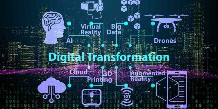 Transformación Digital en el Mundo Moderno