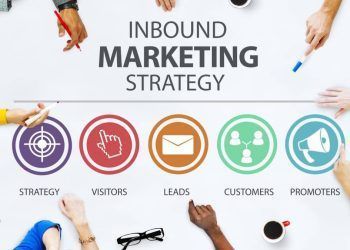 Inbound & Growth Marketing