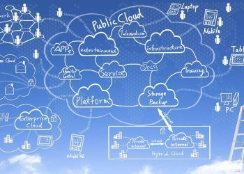 Soluciones y Servicios Tecnológicos Basados en Nube