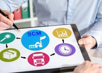 Transparencia en la Gestión de Compras
