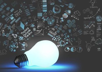 Potencial de la Innovación
