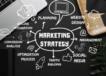 Growth Marketing es la Estrategia que Necesita tu Empresa