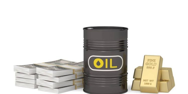 Commodities